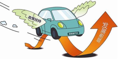 買新能源車更劃算！新能源車的多重優勢解析